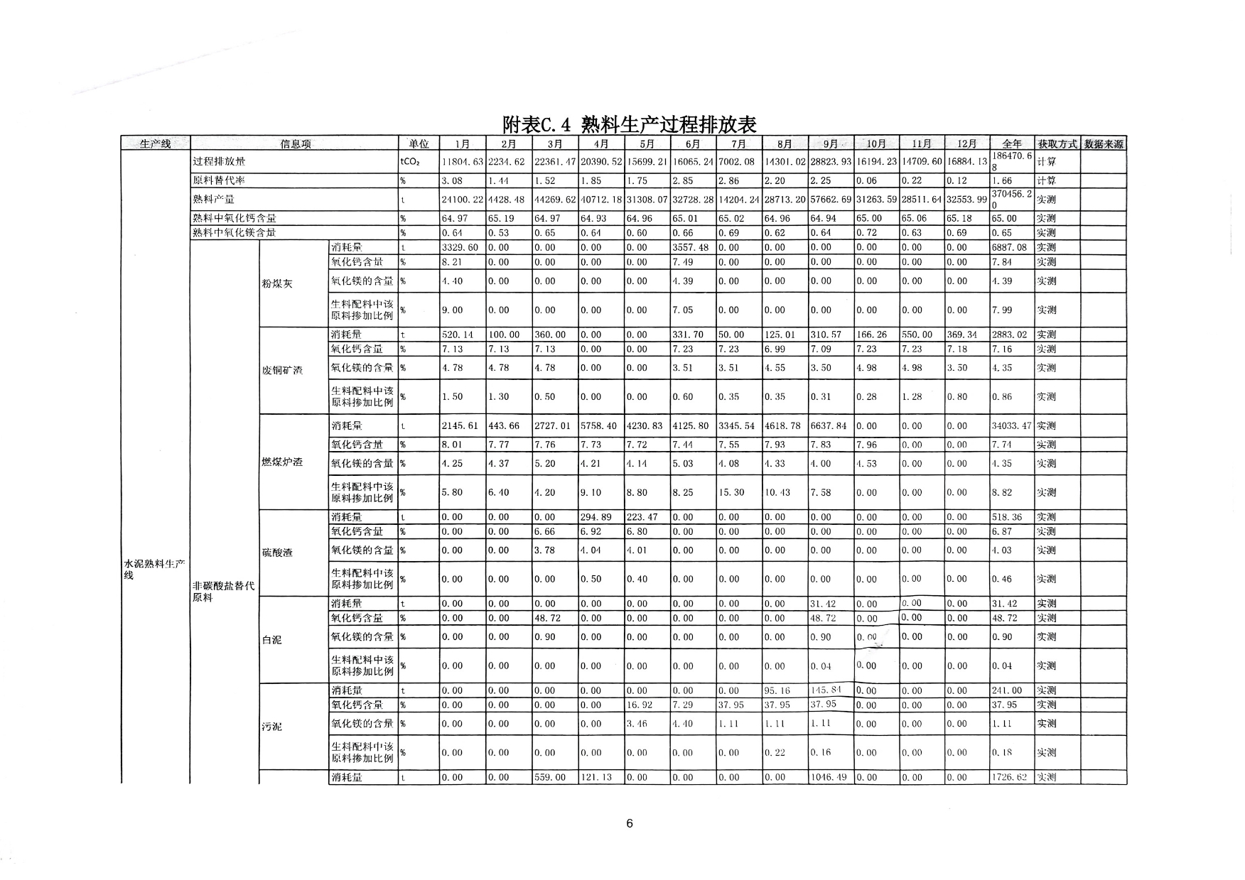 ag亚娱集团·(中国)官方网站