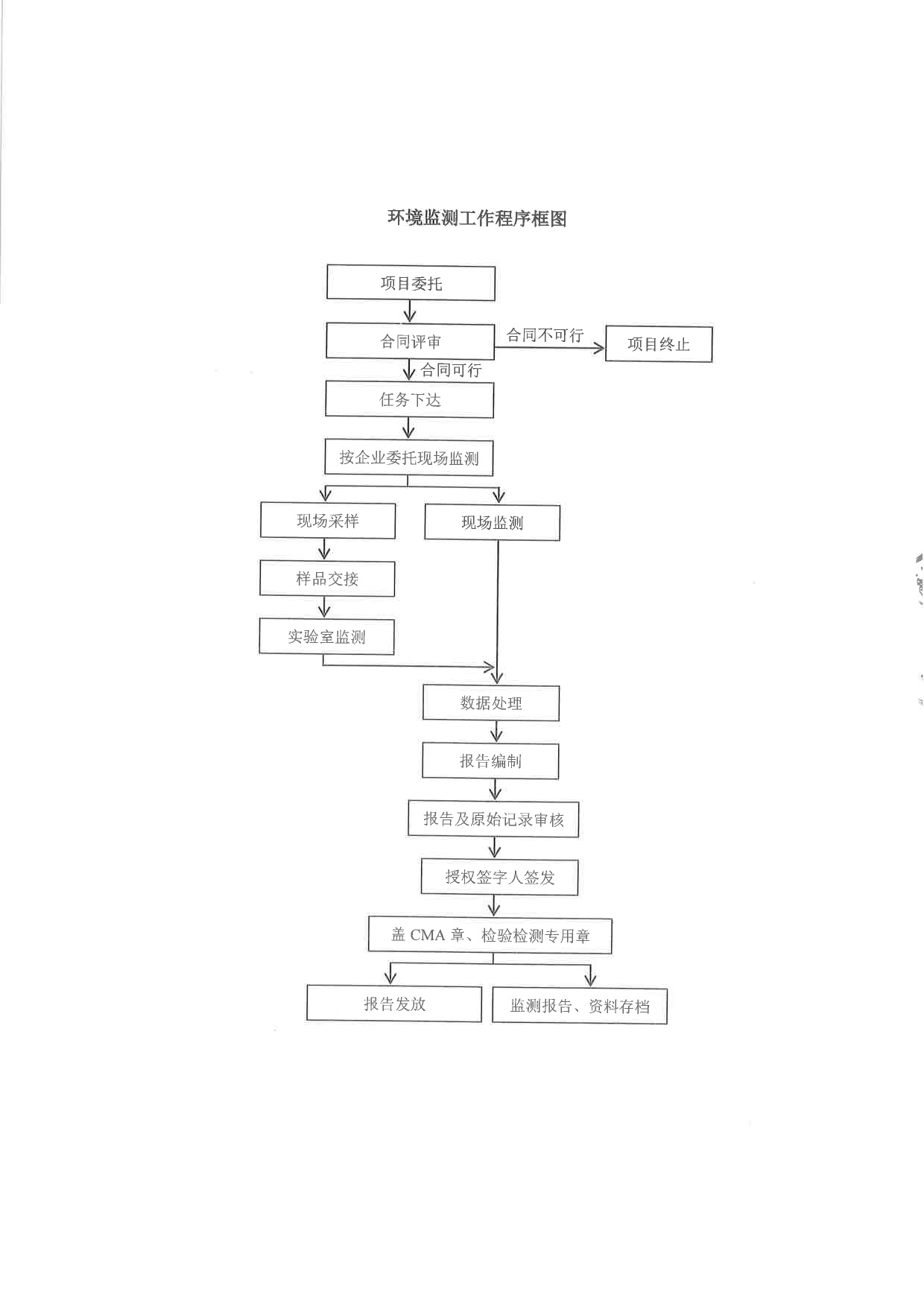 ag亚娱集团·(中国)官方网站