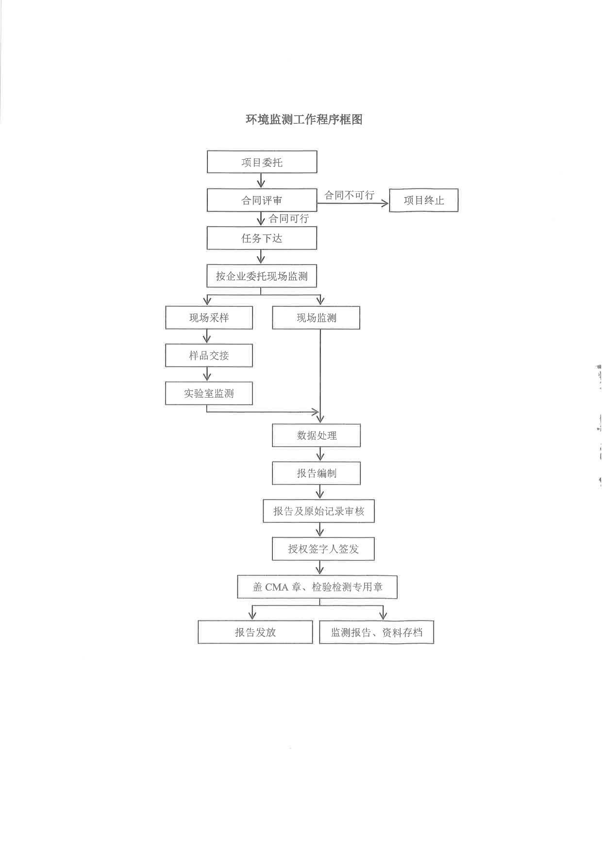 ag亚娱集团·(中国)官方网站