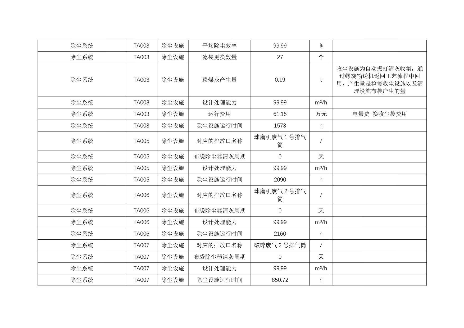 ag亚娱集团·(中国)官方网站