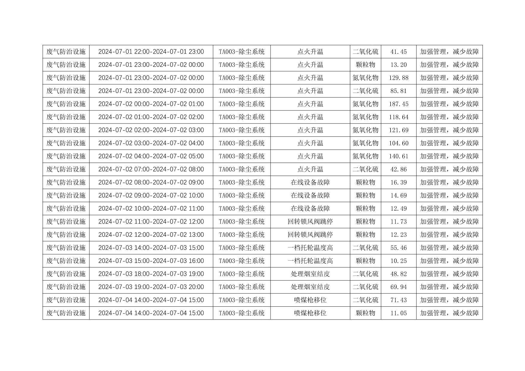 ag亚娱集团·(中国)官方网站