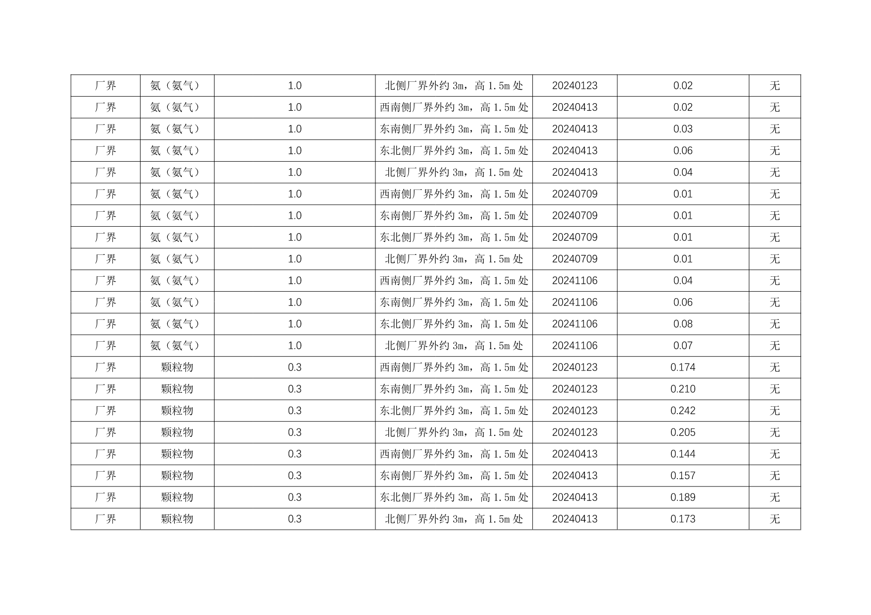 ag亚娱集团·(中国)官方网站