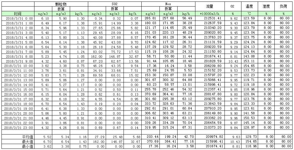 ag亚娱集团·(中国)官方网站
