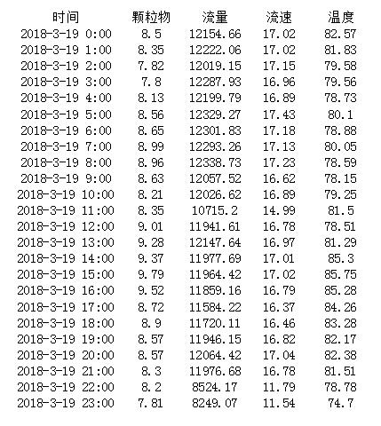 ag亚娱集团·(中国)官方网站