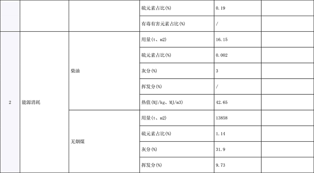 ag亚娱集团·(中国)官方网站