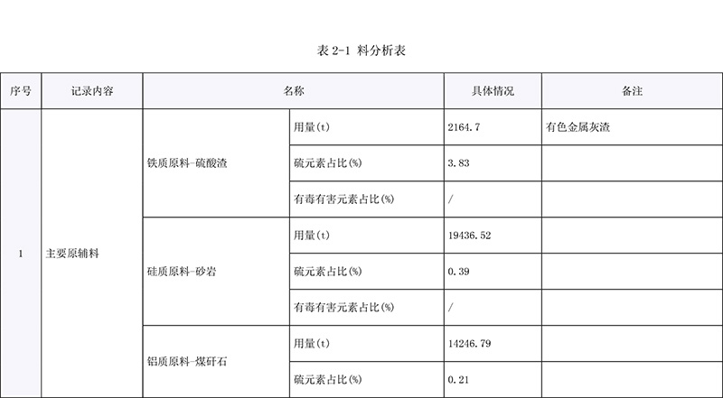 ag亚娱集团·(中国)官方网站