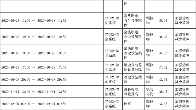 ag亚娱集团·(中国)官方网站