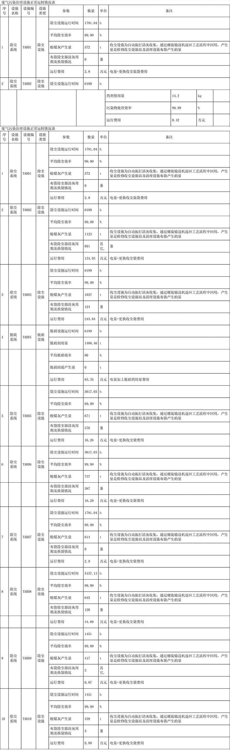 ag亚娱集团·(中国)官方网站