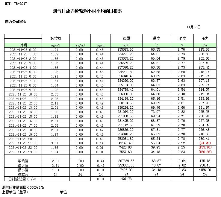 ag亚娱集团·(中国)官方网站