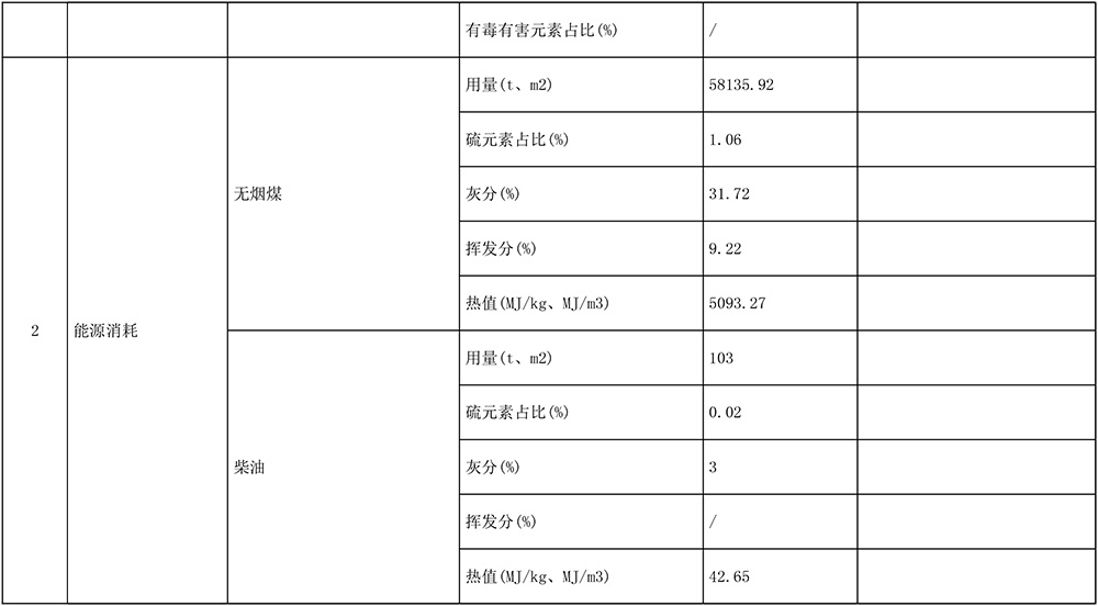 ag亚娱集团·(中国)官方网站