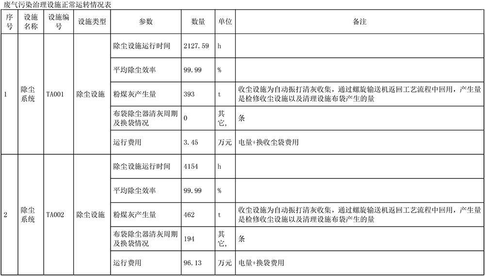 ag亚娱集团·(中国)官方网站