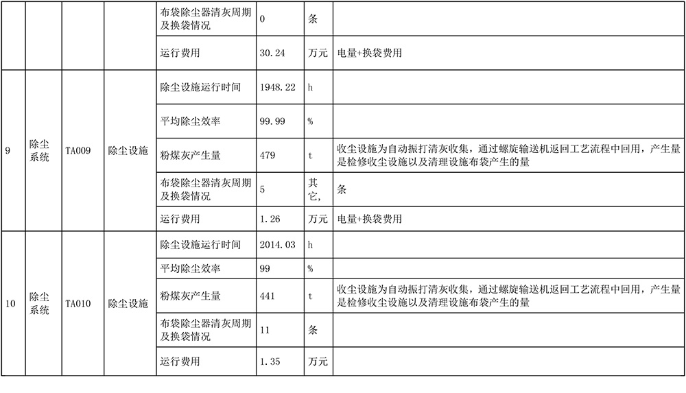 ag亚娱集团·(中国)官方网站