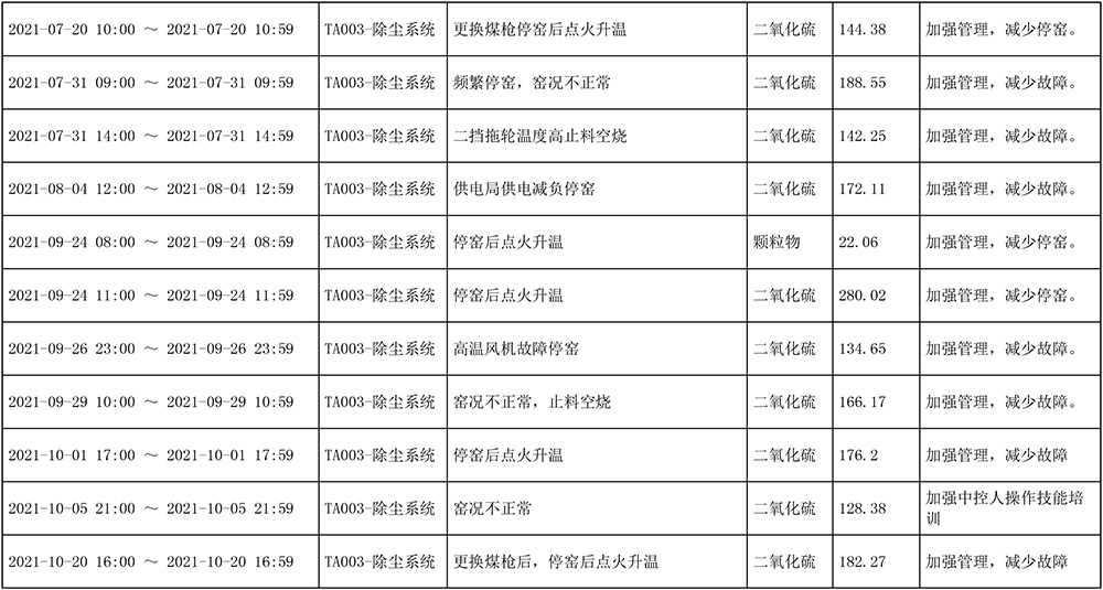 ag亚娱集团·(中国)官方网站