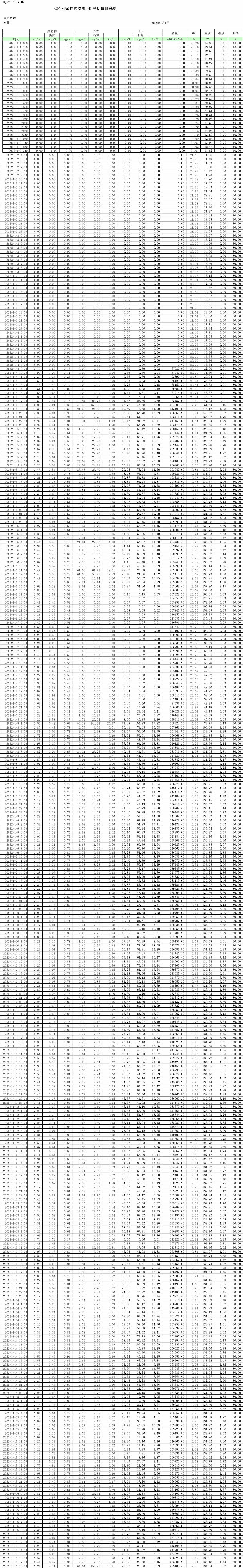 ag亚娱集团·(中国)官方网站