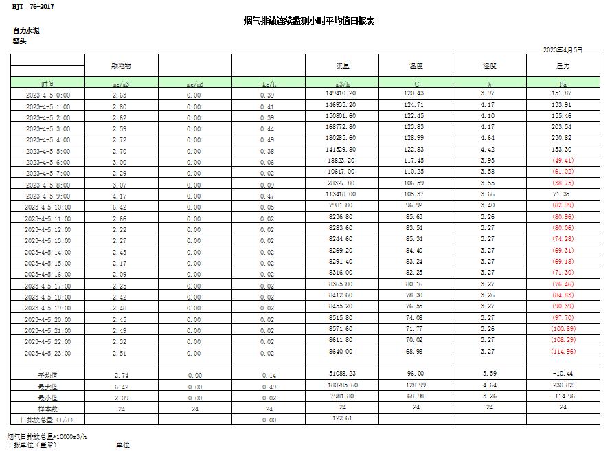 ag亚娱集团·(中国)官方网站