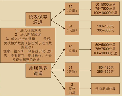 尊龙人生就是博(中国游)官方网站